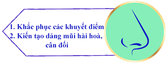 Sửa lại mũi hỏng 9 6 2